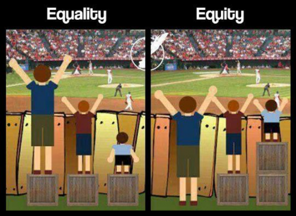 Equality vs Equity